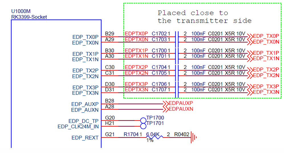 eDP