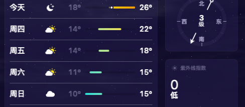 天气